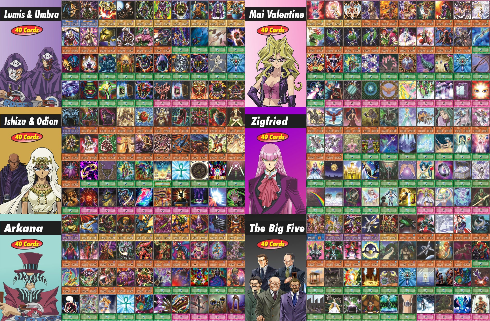 yugioh 1000 card deck Orica Largest Deck : r/yugioh