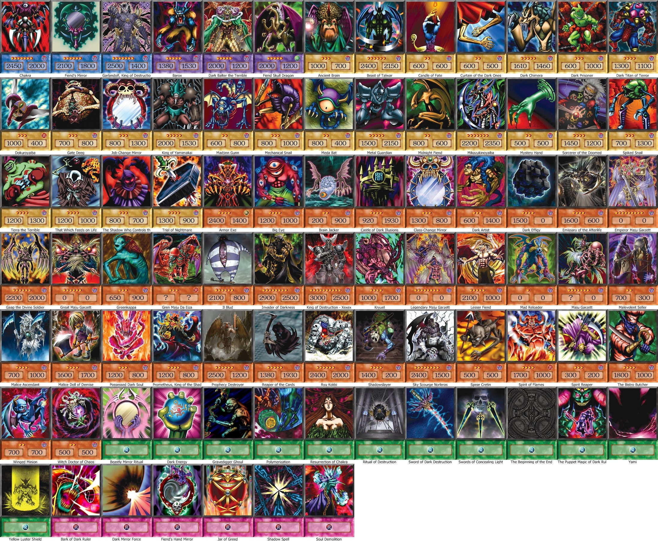 yugioh panik deck Yugioh Orica