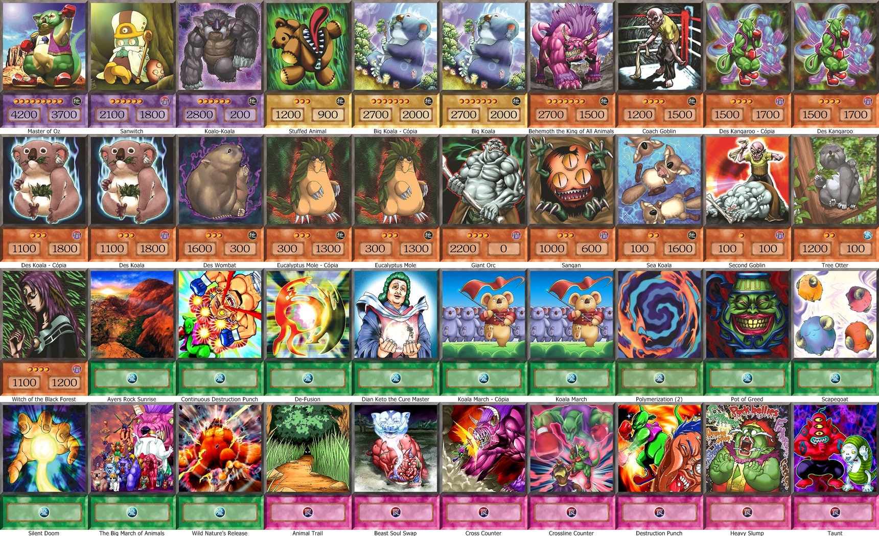 yugioh dark magician of chaos deck Deck] Theorycrafting Dark magician : r/DuelLinks