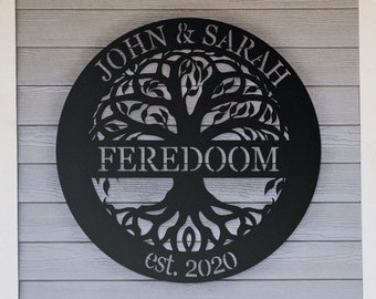 familiy name sign, metal property sign, metal name plate, metal lastname plate, metal familiy name plate