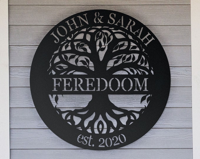 familiy name sign, metal property sign, metal name plate, metal lastname plate, metal familiy name plate