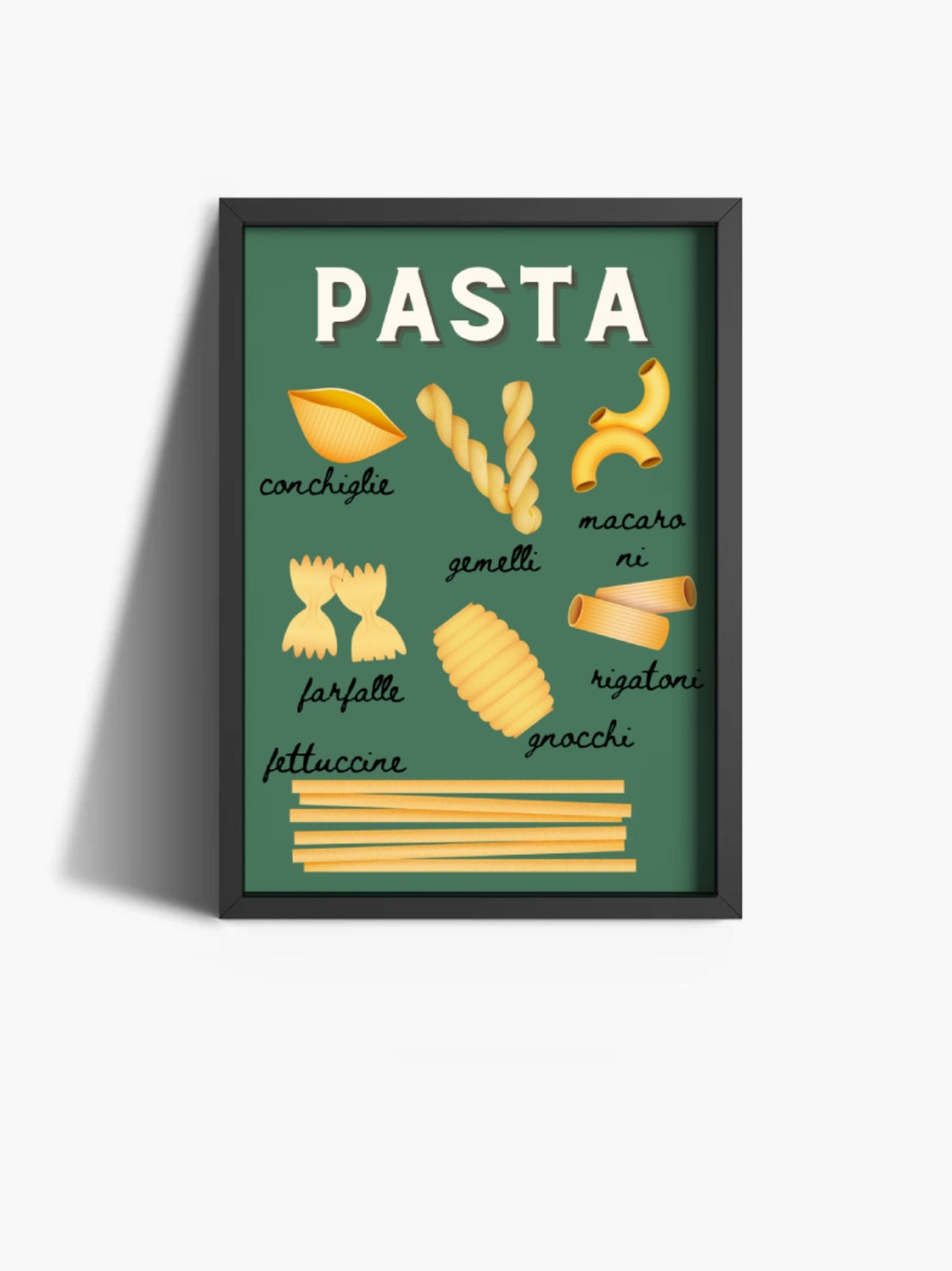 Pasta Wall Art Kitchen Wall Art Kitchen Poster Kitchen Etsy