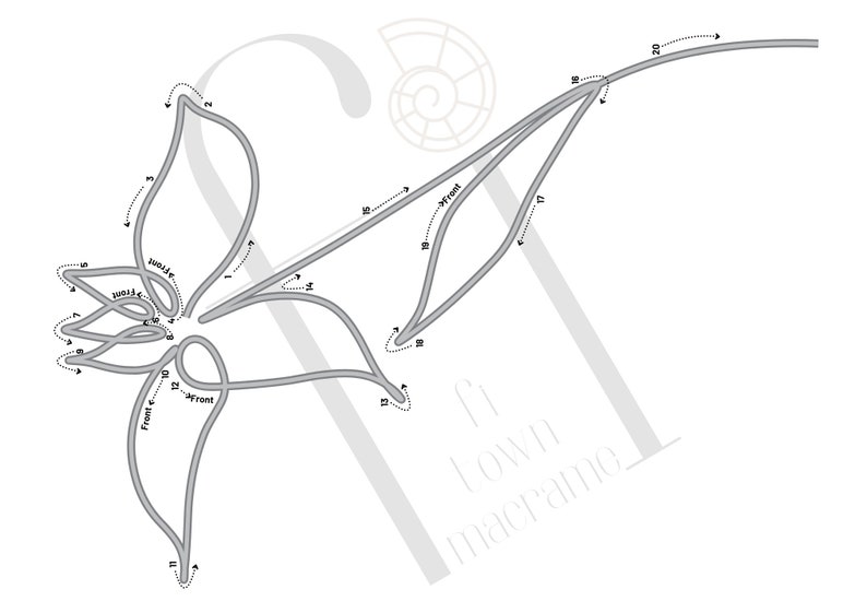Paquete de plantillas de flores para arte con alambre tejido, 20 diseños, plantilla Tricotin con flechas guía, tamaños de carta A4 y EE. UU., PDF imprimible imagen 6