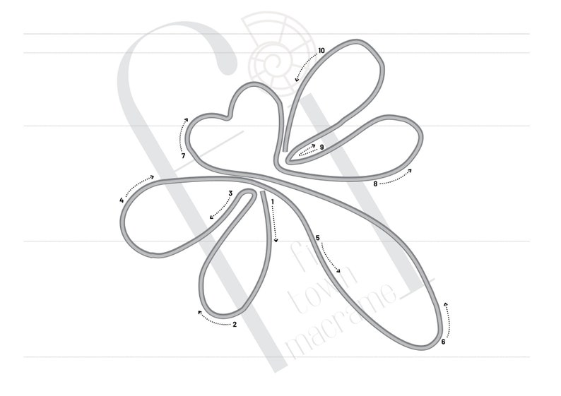 Paquete de plantillas del Día de Pascua y San Patricio para arte con alambre tejido, 20 diseños de primavera, plantilla Tricotin con flechas guía, PDF imprimible imagen 7