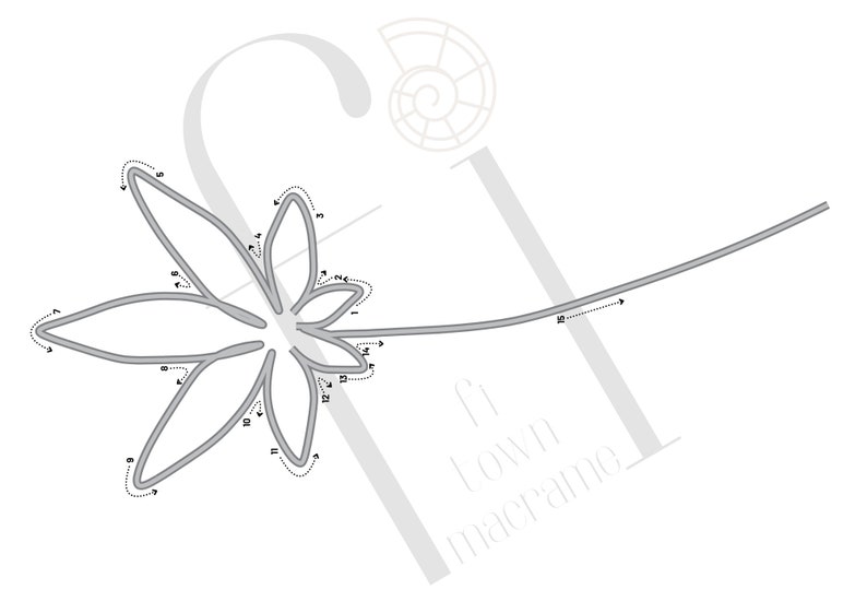 Pacchetto di modelli di fiori per arte del filo lavorato a maglia, 20 disegni, stencil in tricotina con frecce guida, formati A4 e lettera USA, PDF stampabile immagine 5