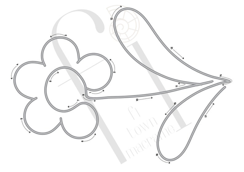 Paquete de plantillas de flores para arte con alambre tejido, 20 diseños, plantilla Tricotin con flechas guía, tamaños de carta A4 y EE. UU., PDF imprimible imagen 2