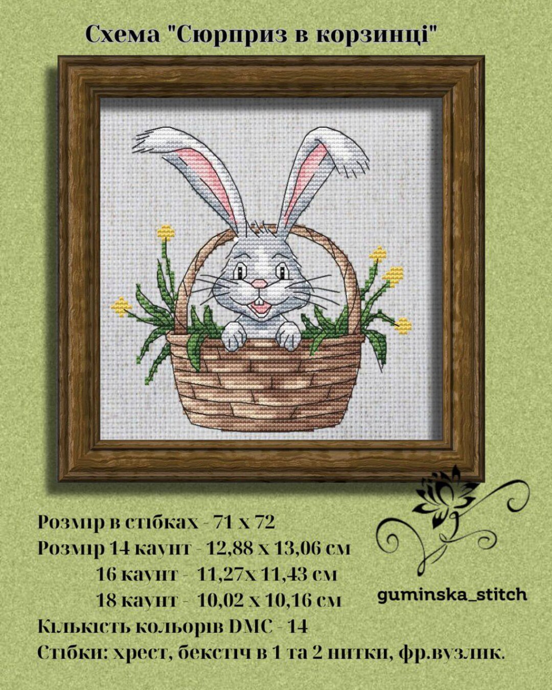 Easter Bunny in a Basket of Flowers Cross Stitch Pattern, Easter Gift ...