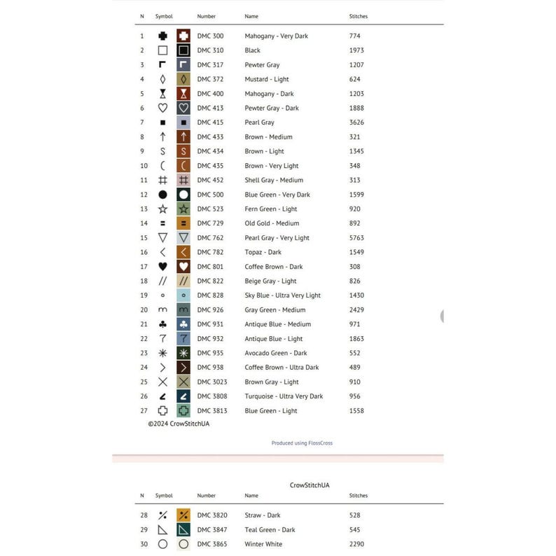 Spring Girl Crossstitch Pattern, Beautiful Redhead Girl Portrait X