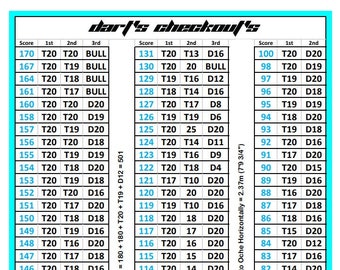 Dart Out Chart - Etsy