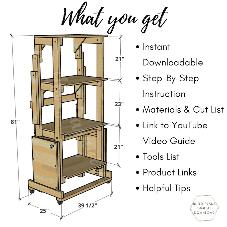 May include: Diagram of a wooden standing desk with dimensions labeled in inches. The desk is 81 inches tall, 39 1/2 inches wide, and 25 inches deep. The desk has three shelves and a pull-out keyboard tray. The text "What you get" is at the top of the image, followed by a list of downloadable digital plans, including step-by-step instructions, materials and cut list, a link to a YouTube video guide, a tools list, product links, and helpful tips.
