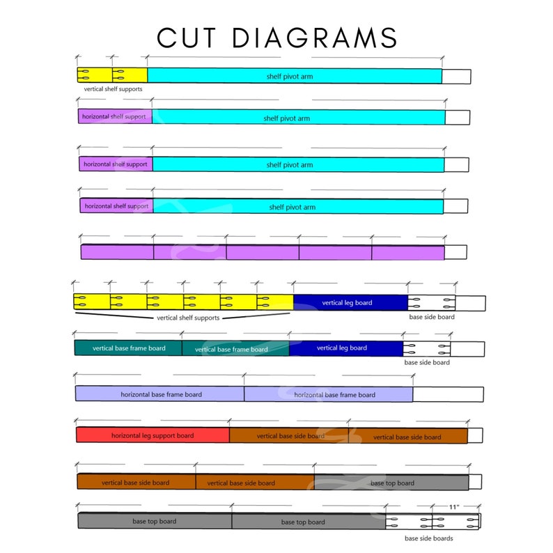 May include: Diagram showing the cut list for a shelf unit. The diagram shows the different pieces of wood needed to build the shelf unit, including the base, legs, and shelves. The diagram also includes the measurements for each piece of wood.