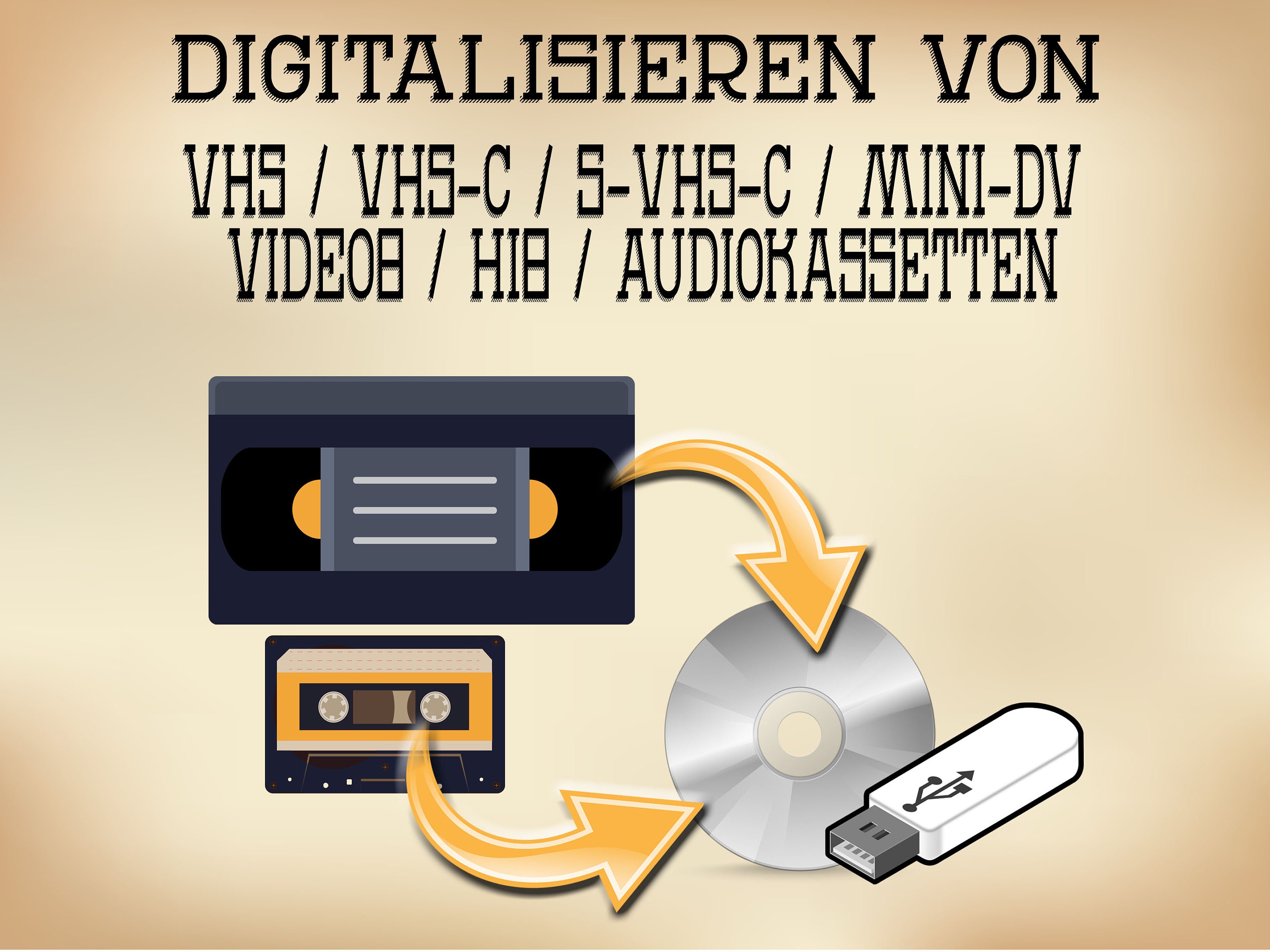 VHS-C Adapters - They never made a Video8 or MiniDV Adapter 