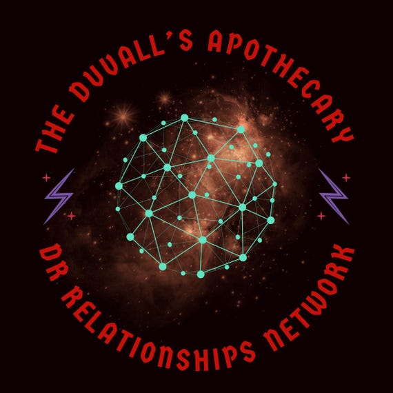 DR relationship network - integration of your OR path