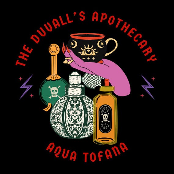 Aqua Tofana - Channeled Perfumed oil dedicated to Giulia Tofana