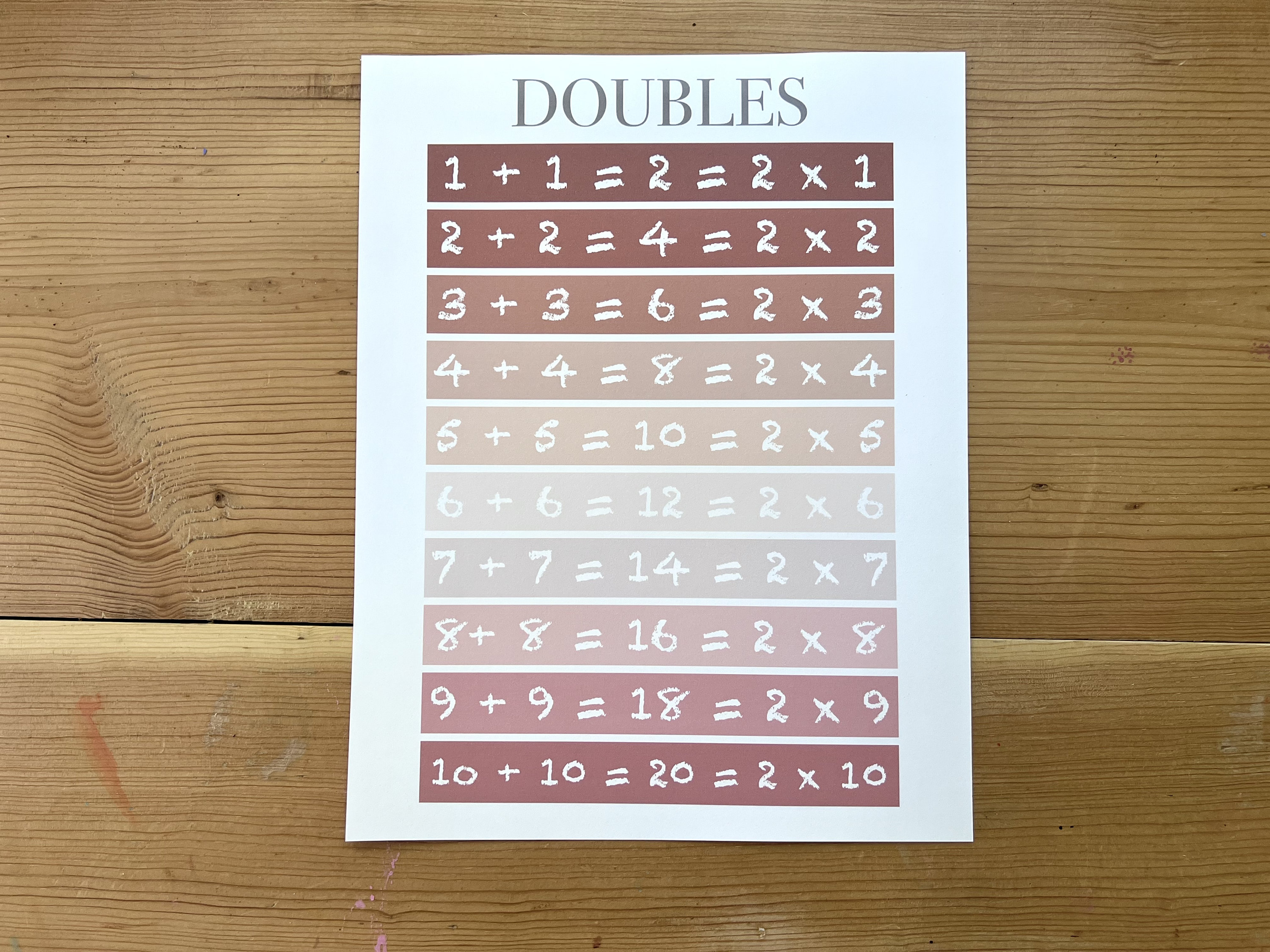 decimals and doubles printable worksheet etsy