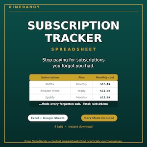 May include: A dark green digital subscription tracker spreadsheet template by Dimedandy. It features a table listing Netflix, Amazon Prime, and Spotify subscriptions with plans and monthly costs, plus Excel and Google Sheets compatibility.