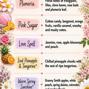 May include: A fragrance scent guide featuring five categories: Plumeria with floral notes, Pink Sugar with cotton candy and vanilla, Love Spell with jasmine and peach, Iced Pineapple & Tangerine, and Warm Spring Sunshine with apple and daisy.