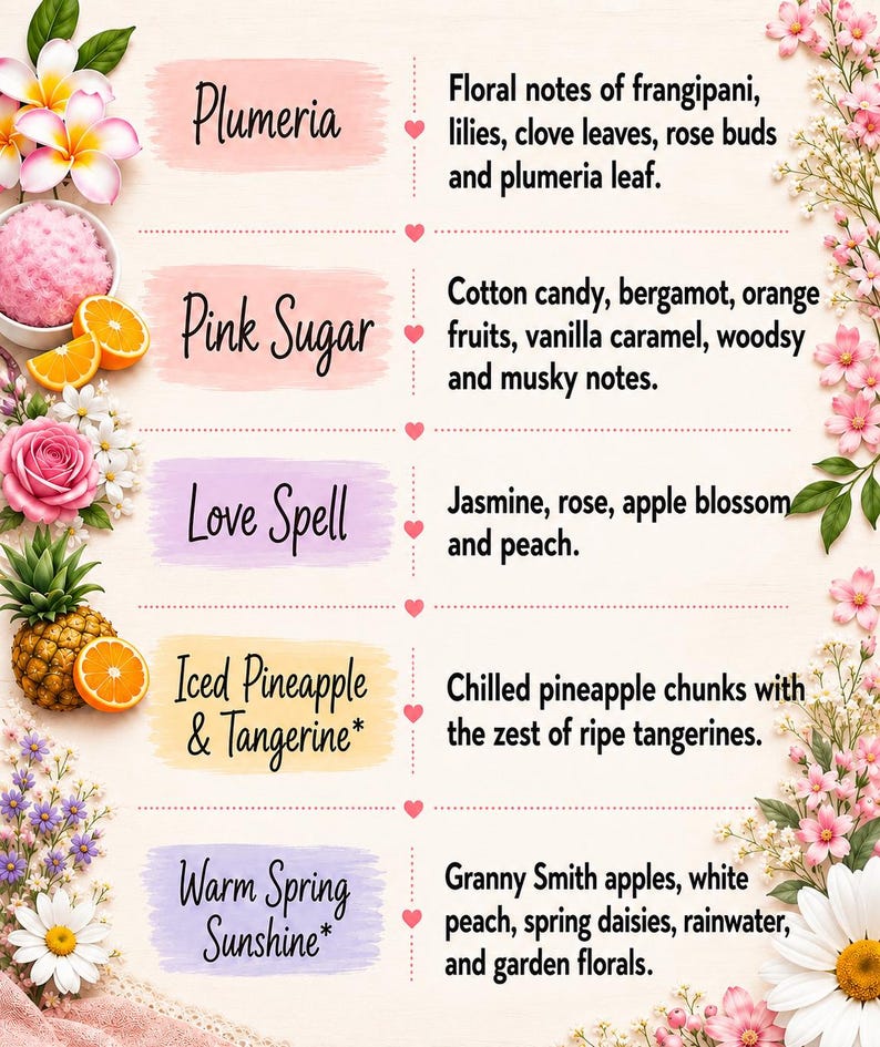 May include: A fragrance scent guide featuring five categories: Plumeria with floral notes, Pink Sugar with cotton candy and vanilla, Love Spell with jasmine and peach, Iced Pineapple & Tangerine, and Warm Spring Sunshine with apple and daisy.