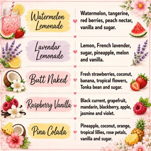 May include: A scent menu chart featuring five fragrance options: Watermelon Lemonade, Lavendar Lemonade, Butt Naked, Raspberry Vanilla, and Pina Colada. Each entry lists specific fruit and floral notes like strawberry, coconut, and vanilla.