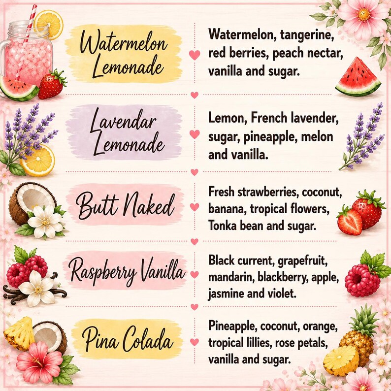 May include: A scent menu chart featuring five fragrance options: Watermelon Lemonade, Lavendar Lemonade, Butt Naked, Raspberry Vanilla, and Pina Colada. Each entry lists specific fruit and floral notes like strawberry, coconut, and vanilla.