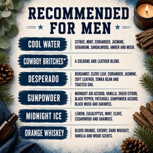 May include: A list titled RECOMMENDED FOR MEN featuring six scent profiles: Cool Water with citrus and sandalwood, Cowboy Britches with leather, Desperado with bergamot and oak, Gunpowder with black pepper, Midnight Ice with lemon, and Orange Whiskey.