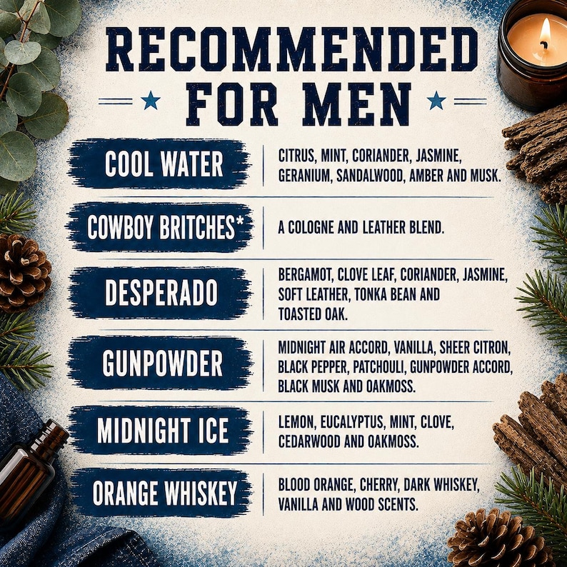 May include: A list titled RECOMMENDED FOR MEN featuring six scent profiles: Cool Water with citrus and sandalwood, Cowboy Britches with leather, Desperado with bergamot and oak, Gunpowder with black pepper, Midnight Ice with lemon, and Orange Whiskey.
