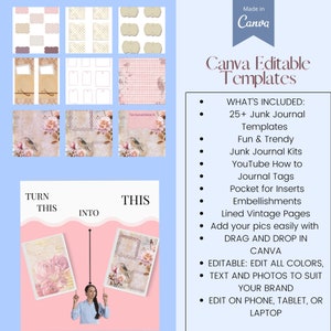COMMERCIAL USE JUNK Journal Kit, Vintage Flower Rose Journal, Collage Sheets, Printable, Editable, Junk Journaling Ephemera, Journal Papers