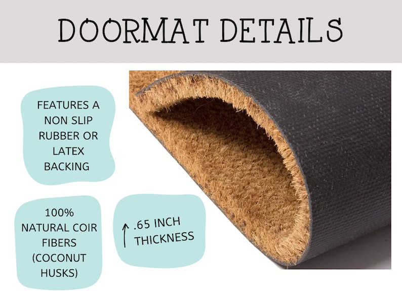 Puede incluir: Primer plano del borde de una felpudo, mostrando su construcci&oacute;n. La alfombra tiene un reverso antideslizante de goma o l&aacute;tex y est&aacute; hecha de fibras de coco 100% naturales. El grosor de la alfombra es de aproximadamente 1,65 cm. El texto "DOORMAT DETAILS" est&aacute; en la parte superior.