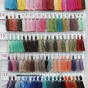 May include: A color chart of thread spools with a variety of colors, including red, blue, green, yellow, and brown. The chart is labeled "NEELAM THREAD PVT. LTD."