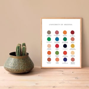 University of Arizona Color Palette Print