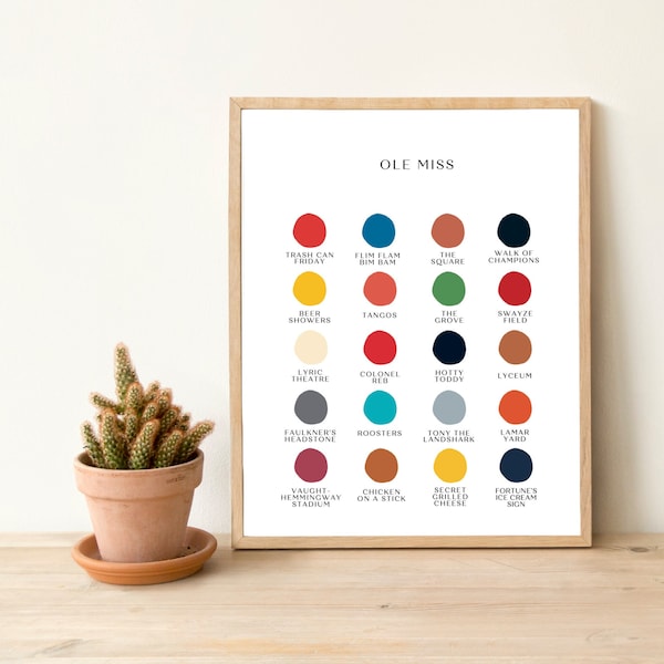 Ole Miss Color Palette Print