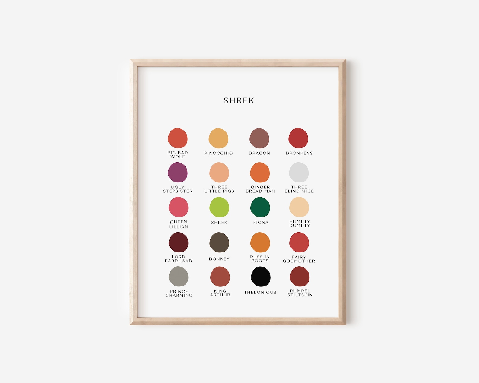 Shrek Color Palette Print - Etsy