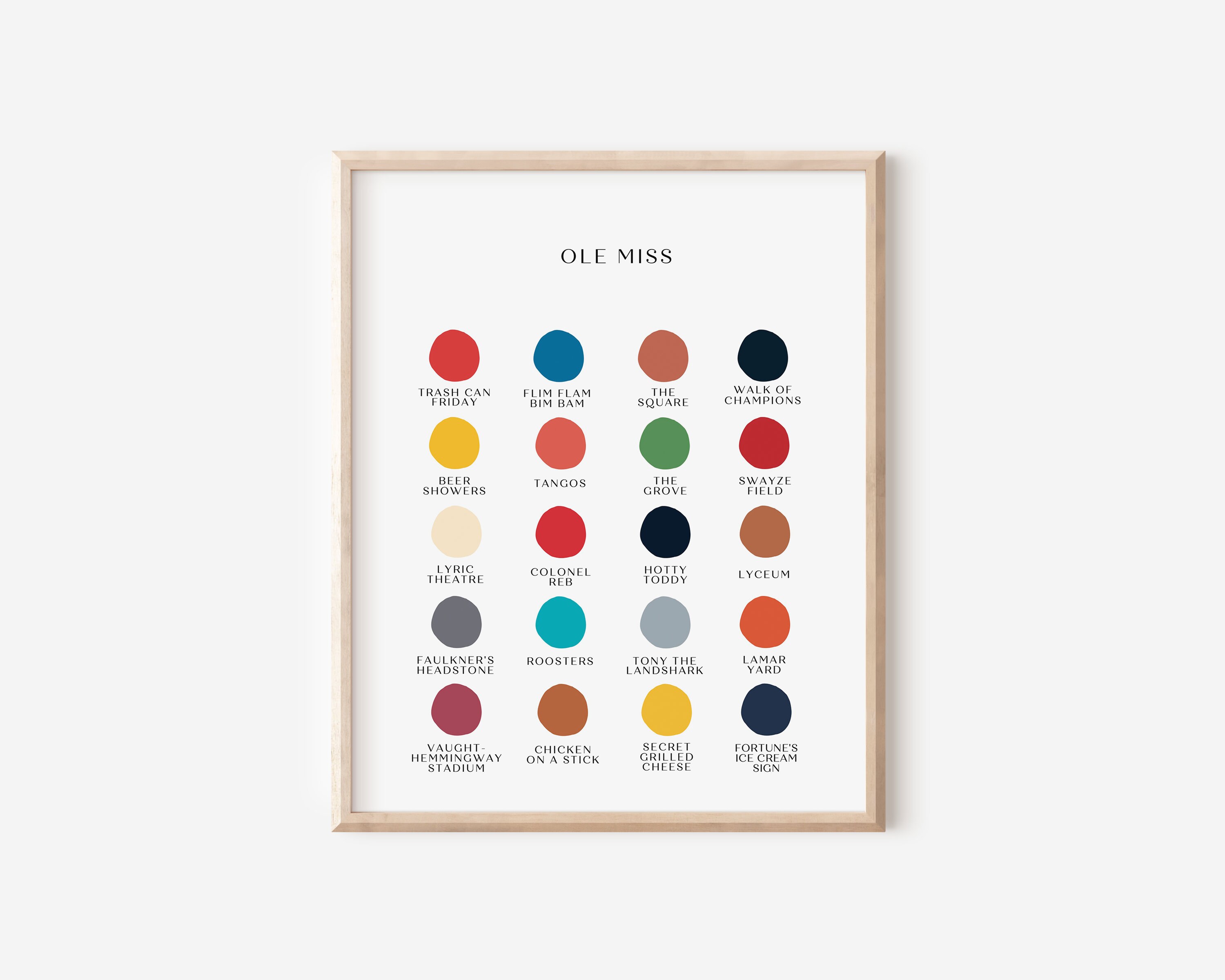 Ole Miss Color Palette Print - Etsy