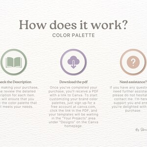 Puede incluir: C&oacute;mo funciona? Gr&aacute;fico de paleta de colores con tres iconos: un libro abierto, una nube con una flecha hacia abajo y un signo de interrogaci&oacute;n. El texto explica c&oacute;mo usar la paleta de colores: consulta la descripci&oacute;n, descarga el PDF y obt&eacute;n asistencia.