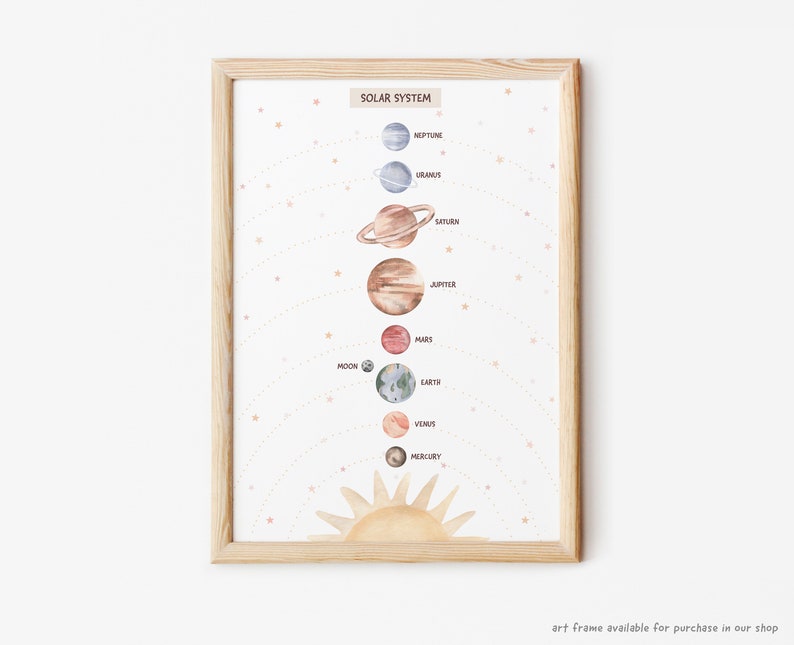 Solar System Print Space Poster PRINTABLE Kids Wall Art Etsy
