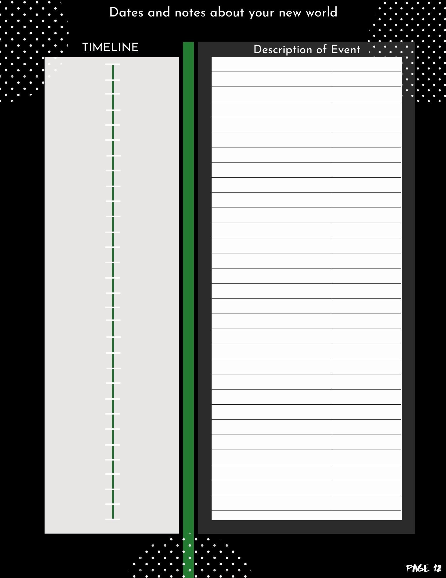 Writing a Book Use This Novel Writing Template Specifically - Etsy