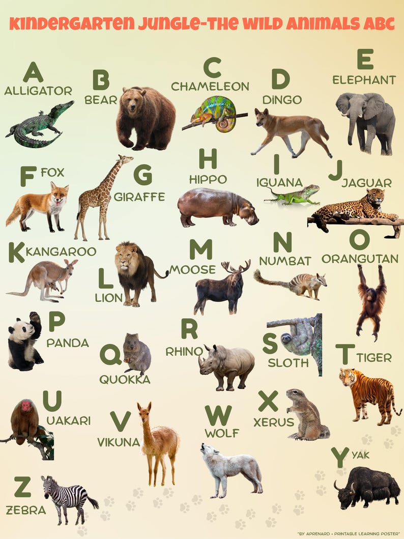 Printable Alphabet Poster - Animal Abc for Kids (poster Bundle ...
