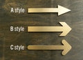 Arrows . Directional Wall Sign . Signs for Directions . Way finding Number Arrow Sign . Traffic Art Wall Decor . Pointing Signage Symbols product logo
