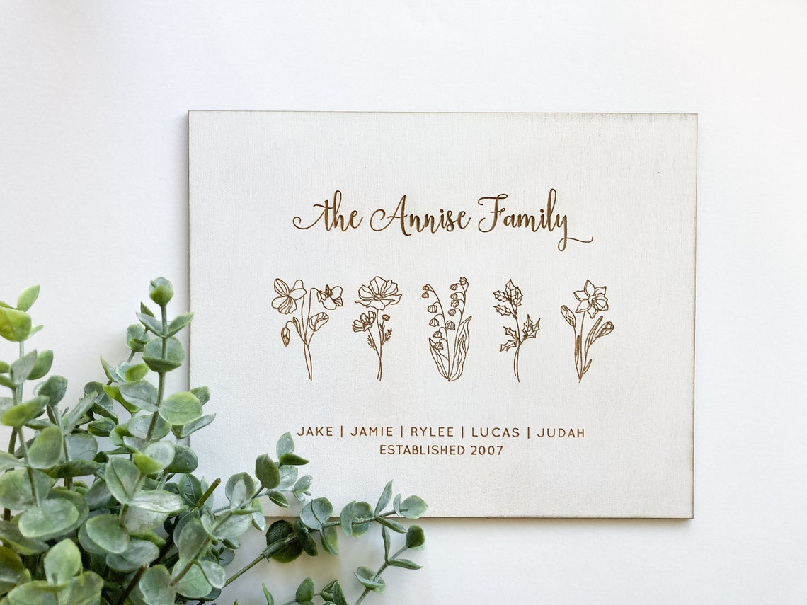 Birth Flower Wall Art Birth Month Flower Wall Art Framed Etsy