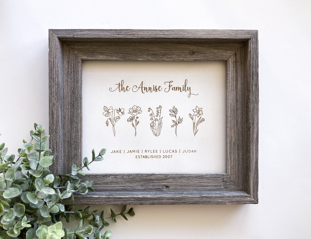 Birth Flower Wall Art Birth Month Flower Wall Art Framed - Etsy