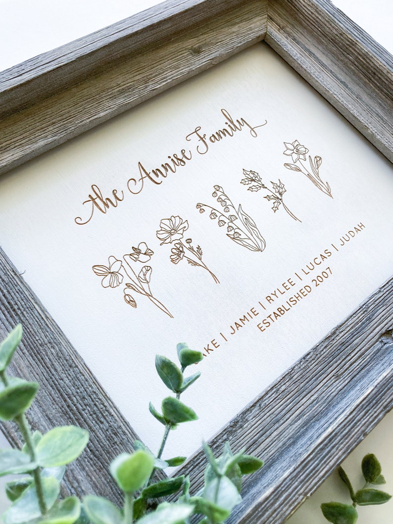 Birth Flower Wall Art Birth Month Flower Wall Art Framed Etsy