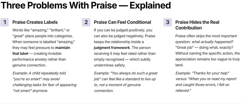 Label Praise Example Appreciation Workbook | Communication Skills, NVC Guide (PDF Download ...