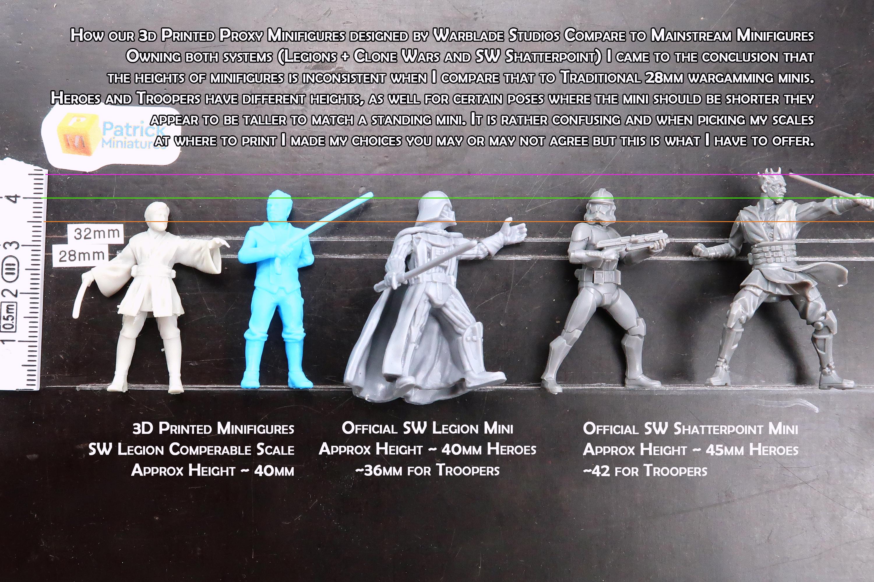 Figurine Han Solo Impression 3D - Pour Jeux Star Wars Legion & Shatterpoint, Miniature Non Peinte, Neuve