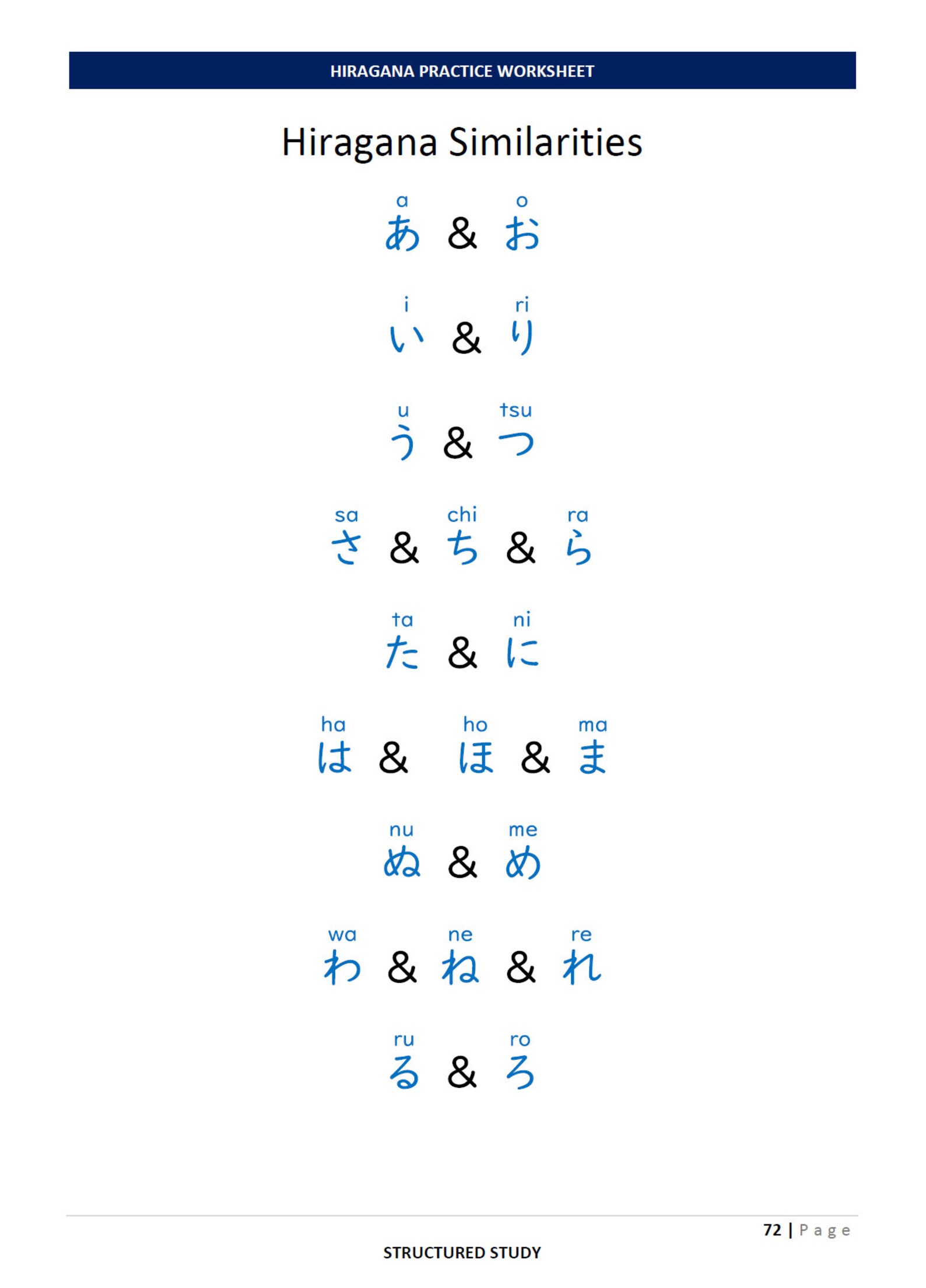 HIRAGANA PRACTICE WORKSHEETS 3 Etsy HIRAGANA PRACTICE WORKSHEETS 3 Etsy