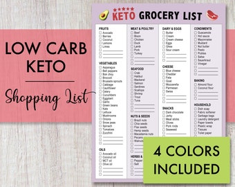 Low Carb Keto grocery list. Keto food list. Low carb food list. Keto shopping list. Digital. Instant Download