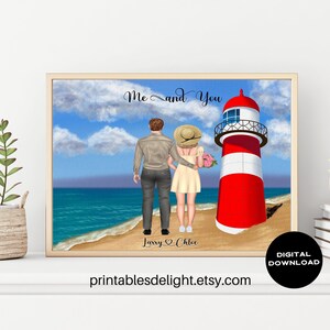 Valentines Gift for Couple, Birthday Gift, Boyfriend Gift, Personalized Poster, Engagement Gift for Couple, DIGITAL DOWNLOAD, Gift for Her
