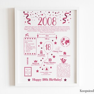 May include: A white framed poster featuring a dark pink 2008 birthday infographic. It includes facts about the year, top films, popular names, and world events. The center displays the number 18 inside a balloon, ending with Happy 18th Birthday.