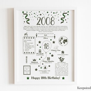 May include: A framed white poster with dark green text and graphics detailing events from 2008. The design features the year 2008, a large number 18 inside a balloon, and facts about films, leaders, and pop culture. The bottom reads Happy 18th Birthday.