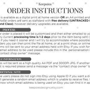 Text graphic detailing order instructions, process, file information, and additional notes on a patterned background.