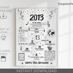 Puede incluir: Impresión enmarcada en blanco con el año 2013, con información sobre los sencillos, películas y nombres populares Oliver y Amelia. El texto "Happy 13th Birthday!" está en la parte inferior. Descarga instantánea disponible.